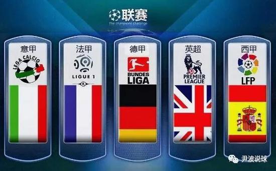 引入外部创