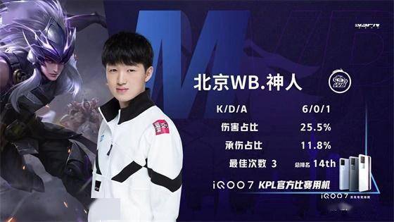 本次的金牌 本次的金牌