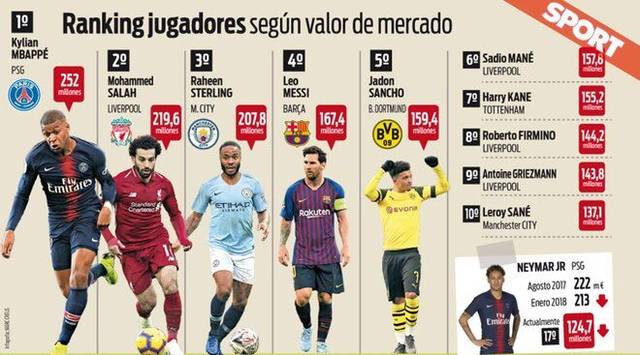 这部分由于 这部分由于