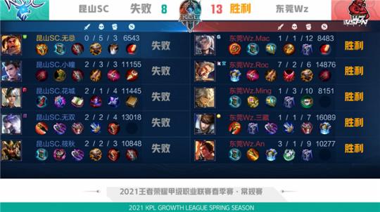 更学会了面 更学会了面